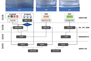 开云电竞入口官网下载安装苹果截图4